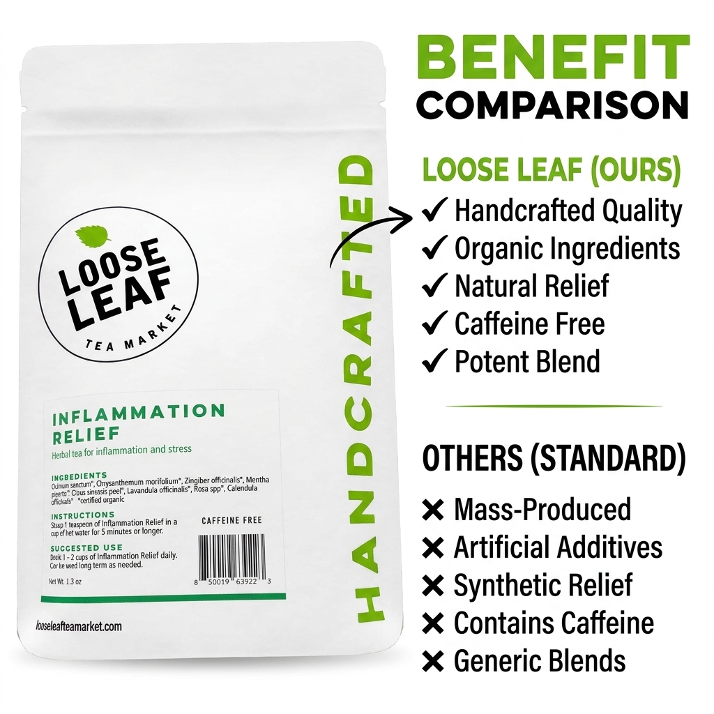 INFLAMMATION RELIEF HERBAL TEA