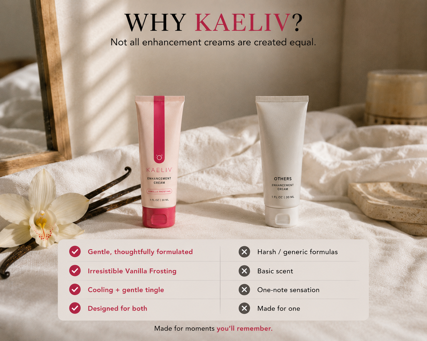 Vanilla Frosting Enhancement Cream